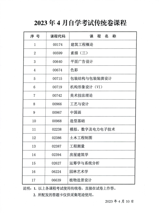 陕西自学考试