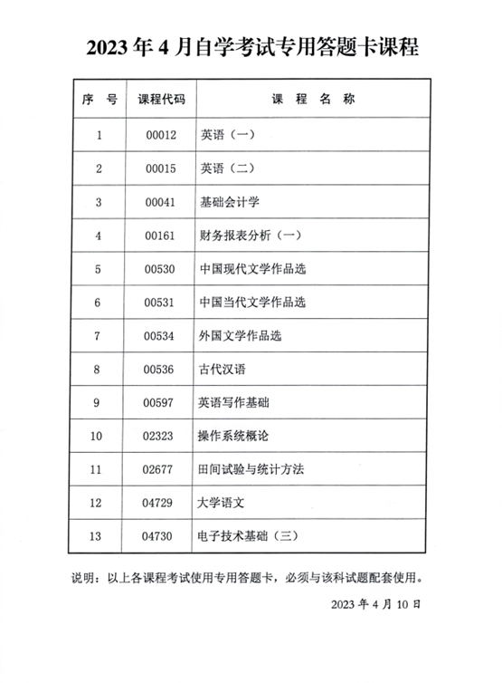 陕西自学考试